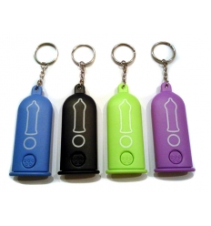 Condom keychain