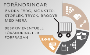 forandringar-adv4-sv.jpg